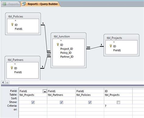 grants form add junction table